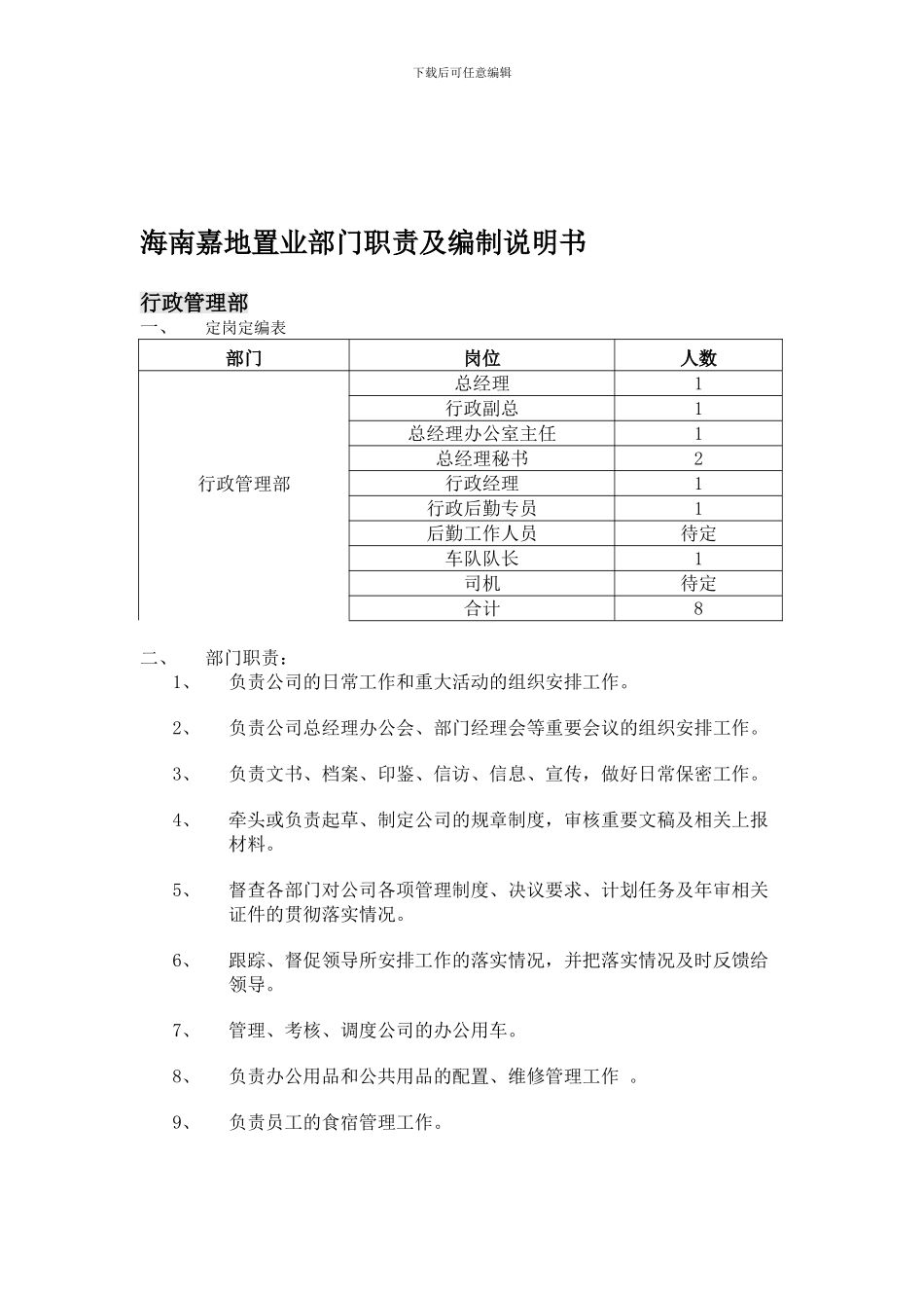 房地产公司各部门职责说明书_第1页