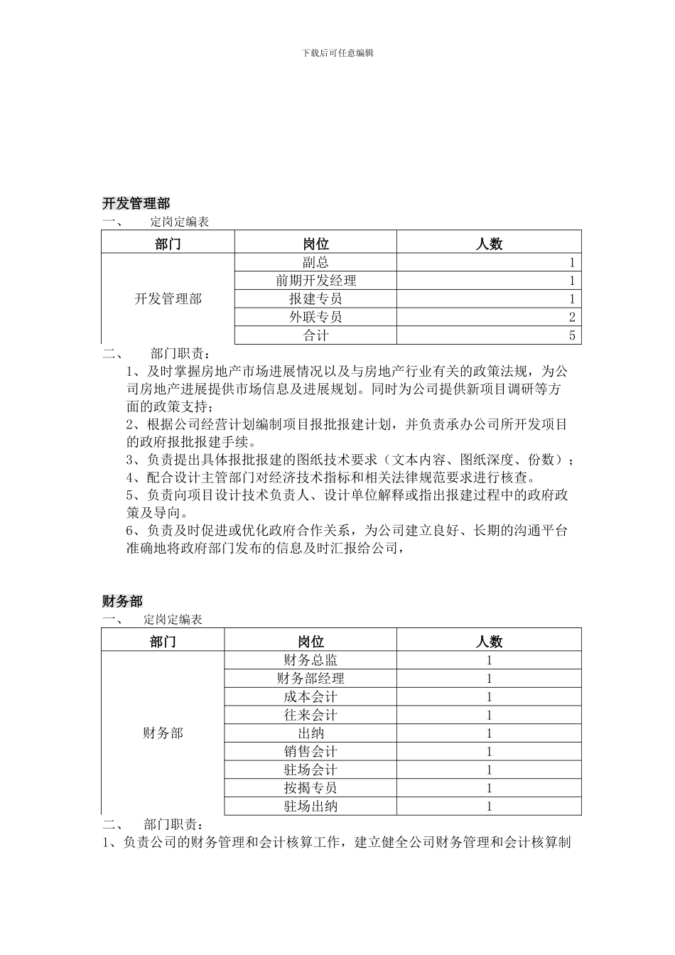 房地产公司各部门职责说明书_第2页