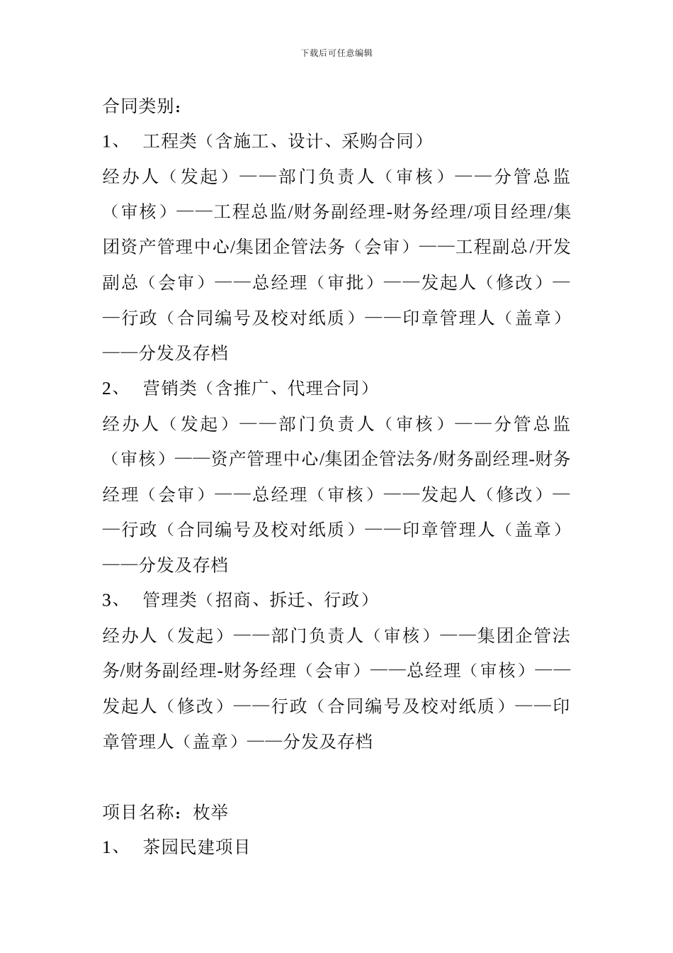 房地产公司合同类别_第1页