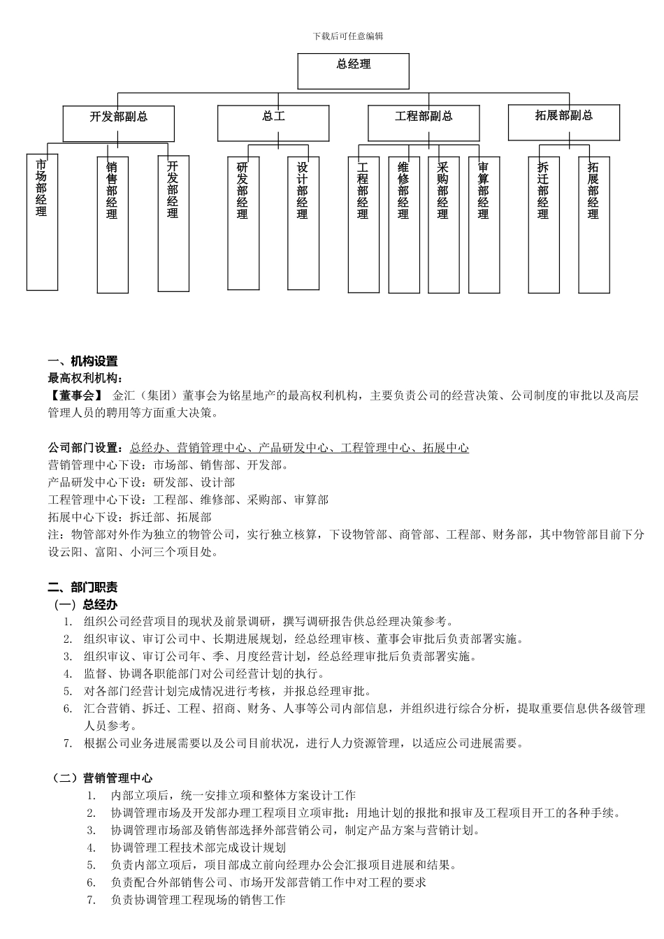 房地产公司组织架构及岗位职责_第3页