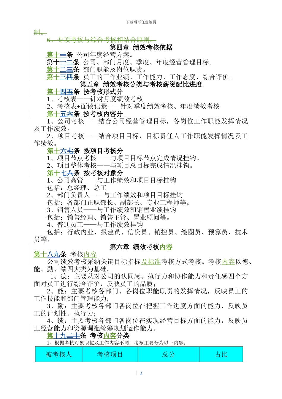 房地产公司绩效考核办法_第3页