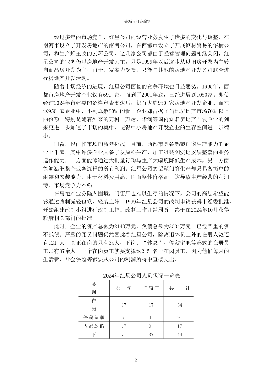 房地产公司绩效考核难题_第2页