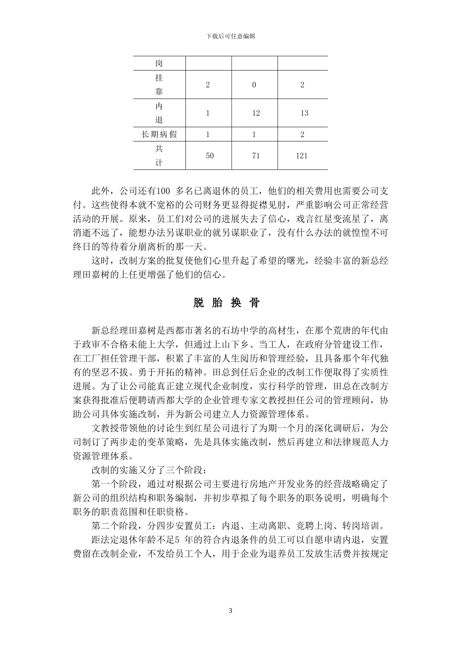 房地产公司绩效考核难题_第3页