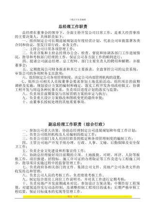 房地产公司规章制度汇编修改2024.2.20