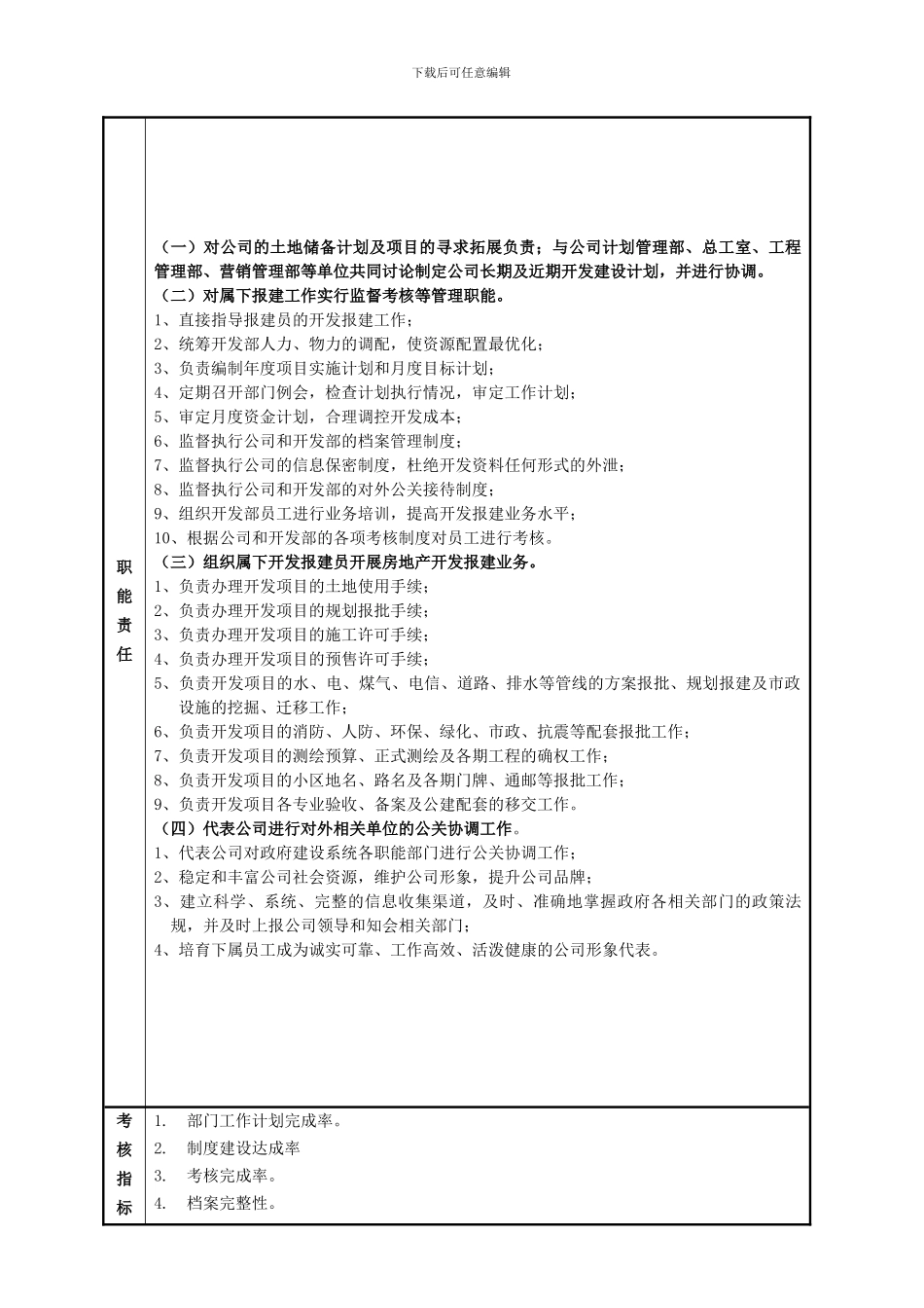 房地产公司项目开发部部门职能与岗位职责_第3页