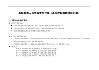 房地产公司高管绩效考核方案