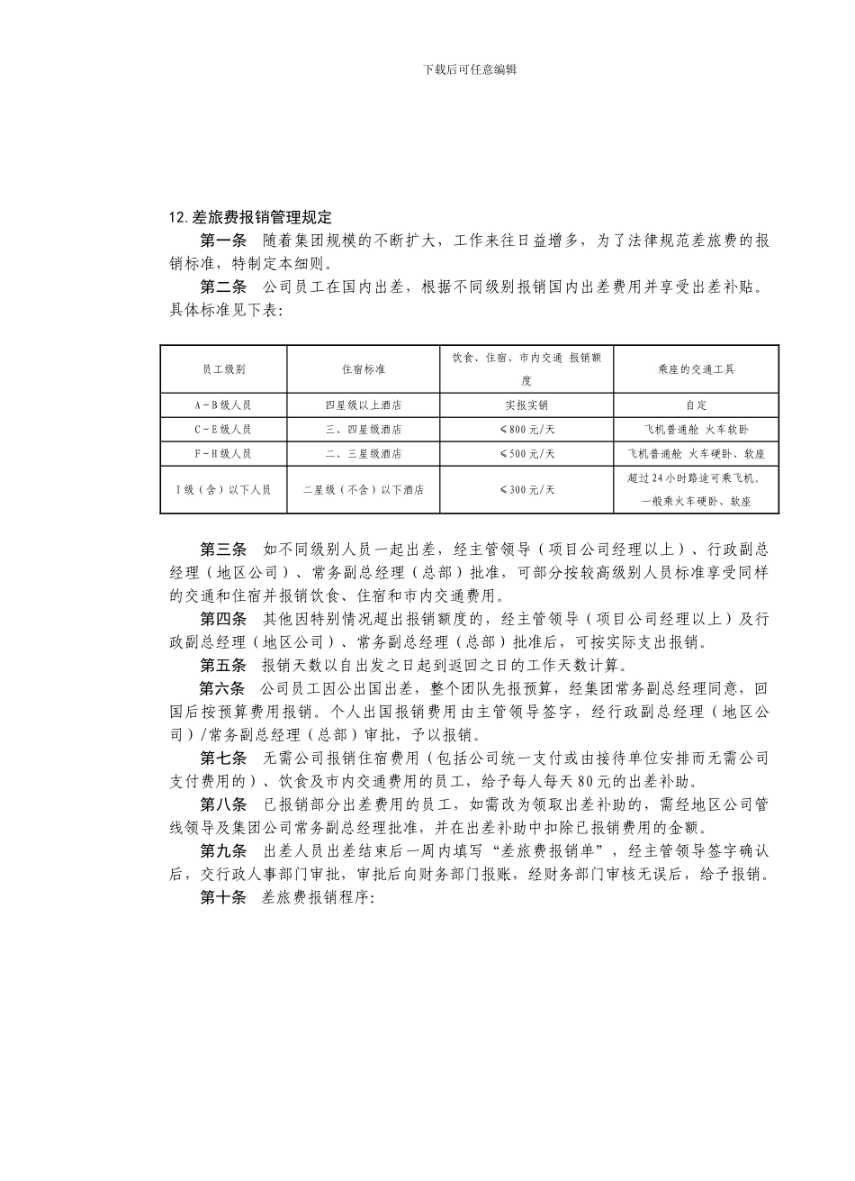 房地产制度管理--差旅费报销管理规定_第1页