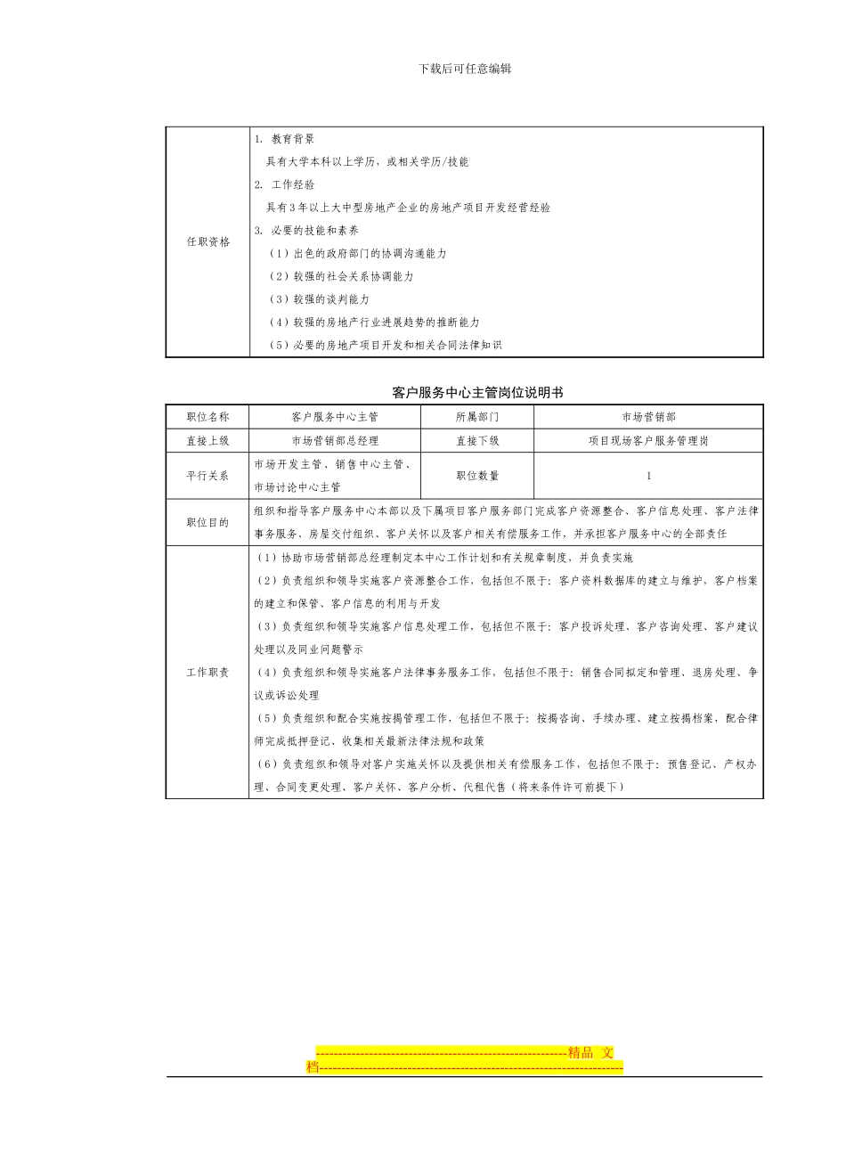 房地产制度管理--市场开发部人员岗位说明书_第3页