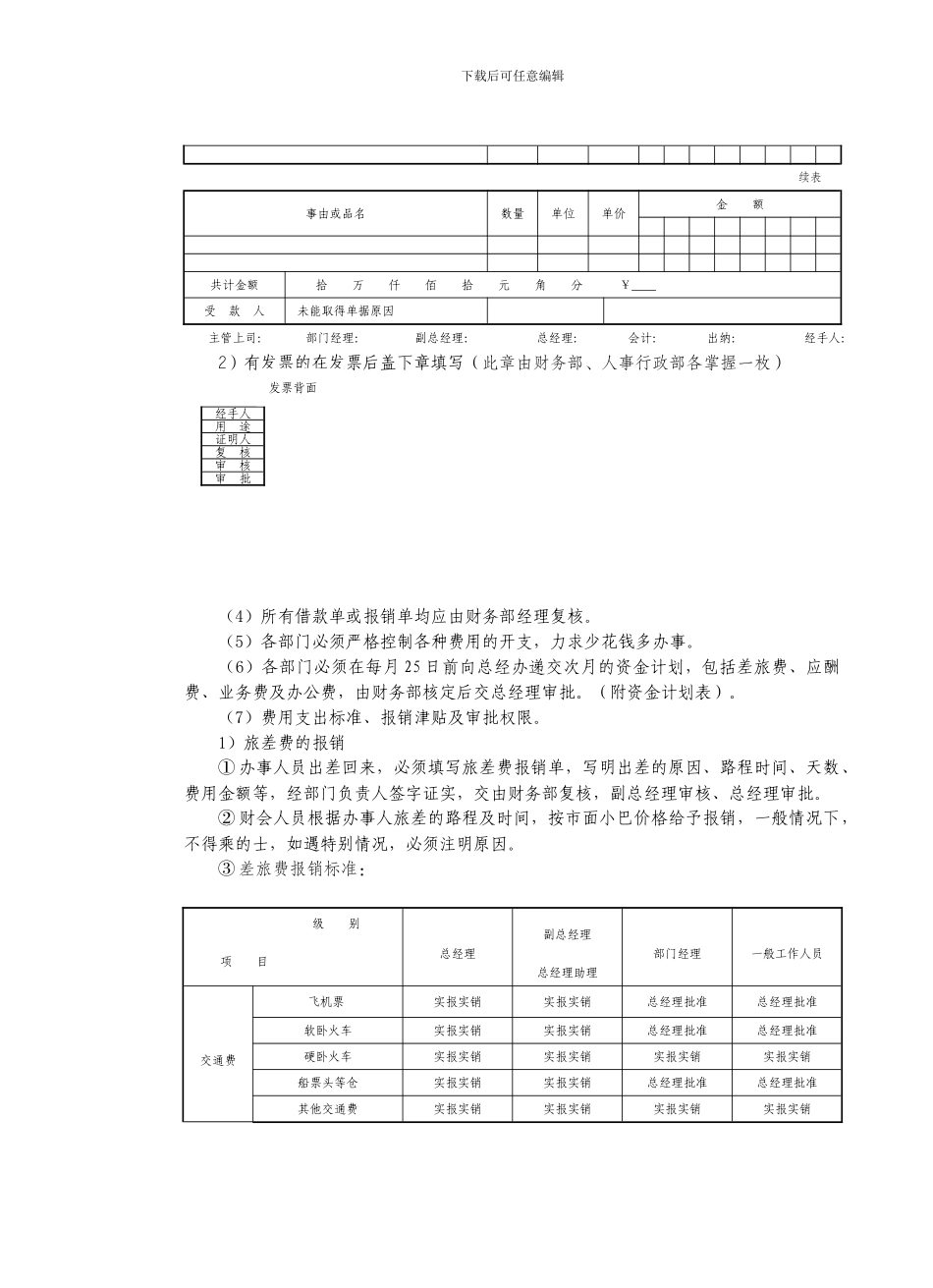 房地产制度管理--日常财务工作管理规范化范本_第2页