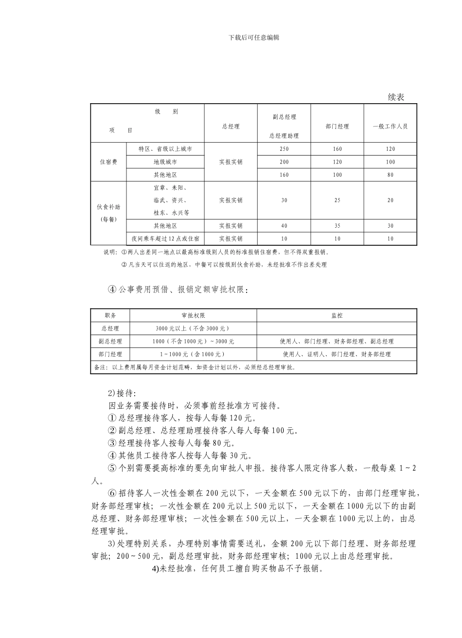 房地产制度管理--日常财务工作管理规范化范本_第3页