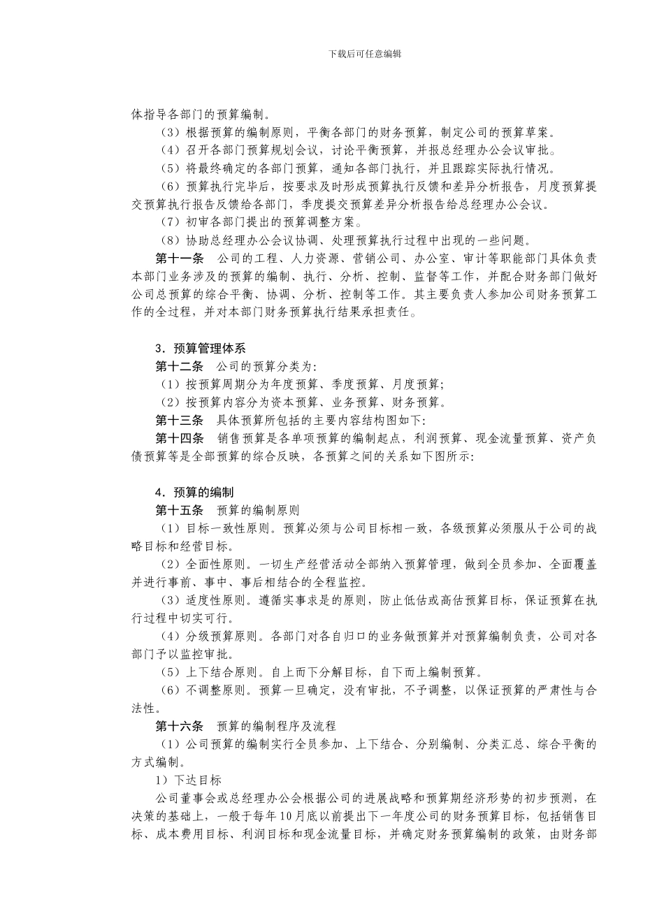 房地产制度管理--某房地产公司预算管理制度_第3页