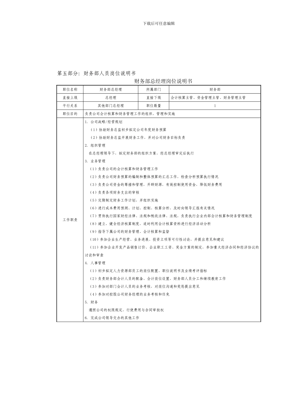 房地产制度管理--财务部人员岗位说明书_第1页