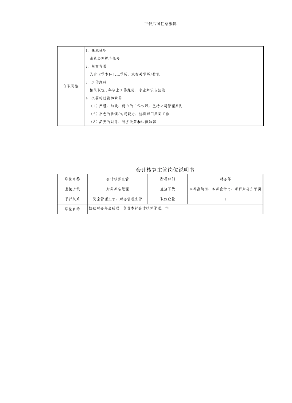 房地产制度管理--财务部人员岗位说明书_第2页