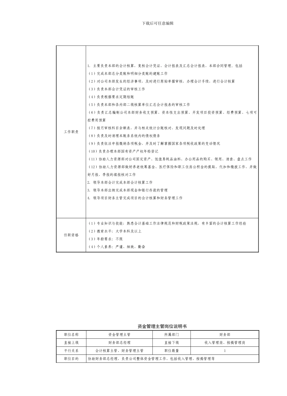 房地产制度管理--财务部人员岗位说明书_第3页