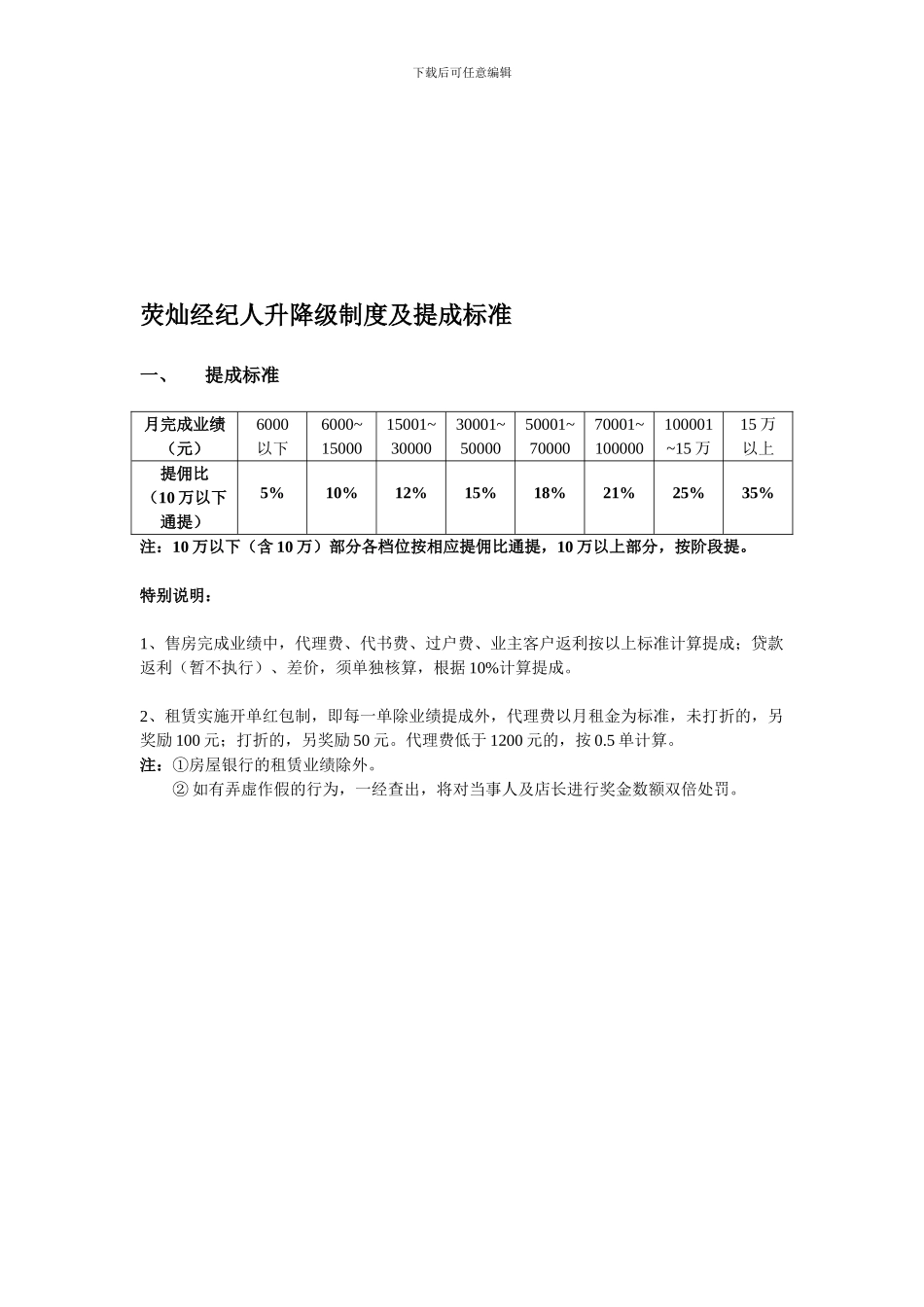 房地产升降级制度及提成标准_第1页