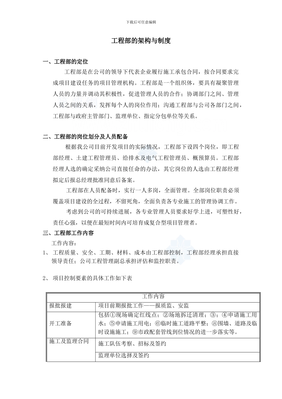 房地产工程部的架构制度及岗位职责-secret_第1页