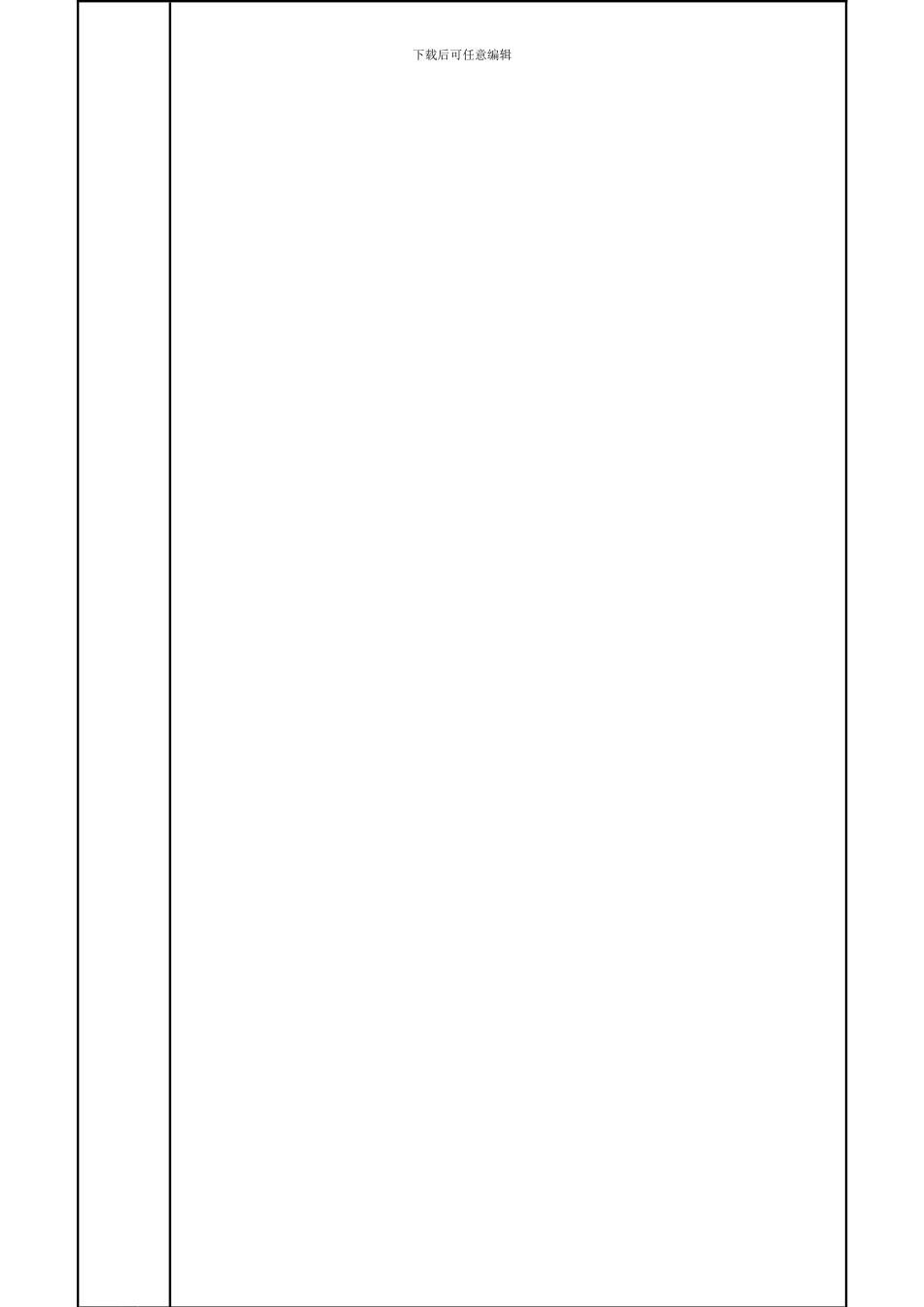 房地产工程部管理制度_第1页
