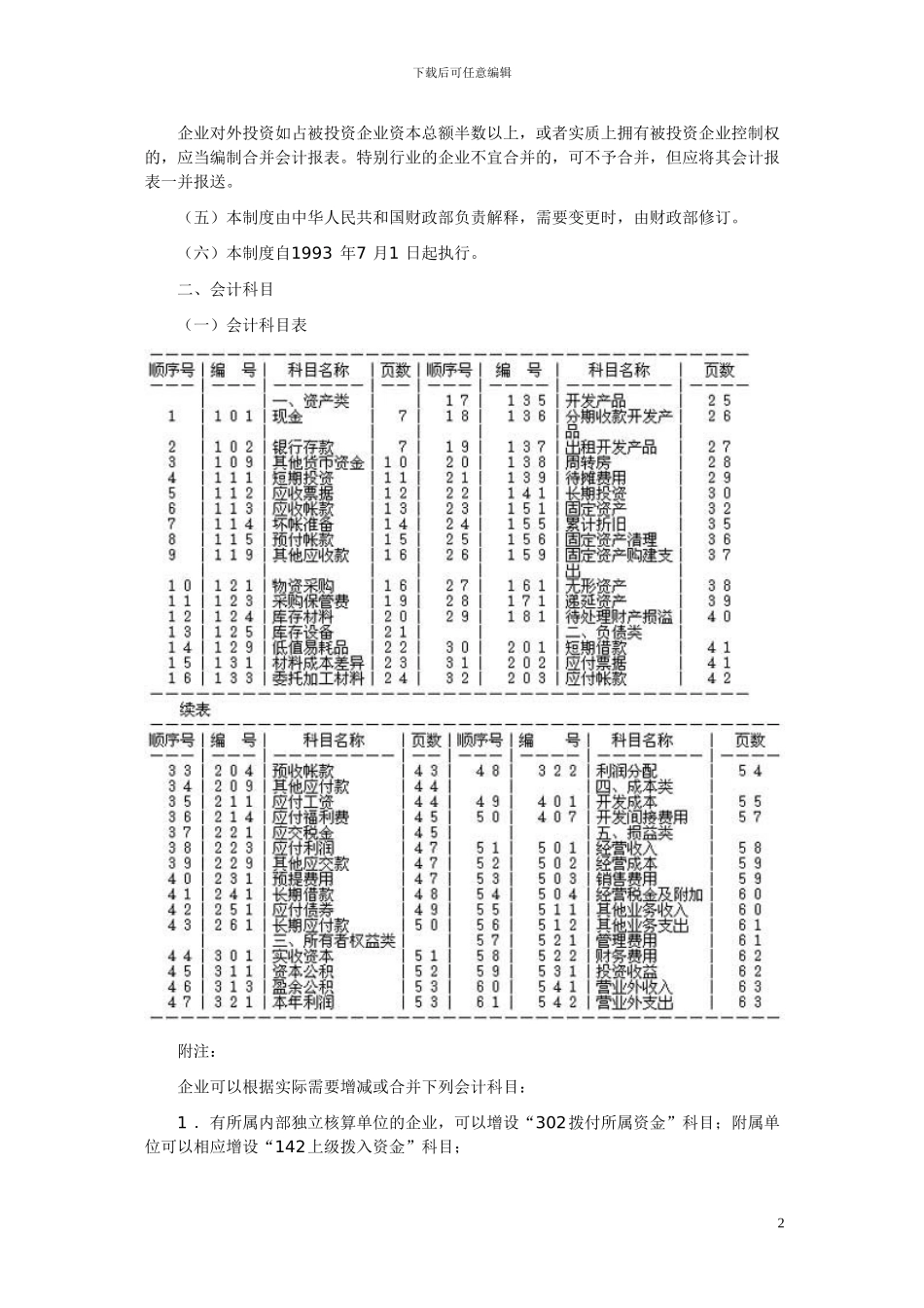 房地产开发企业会计制度_第2页