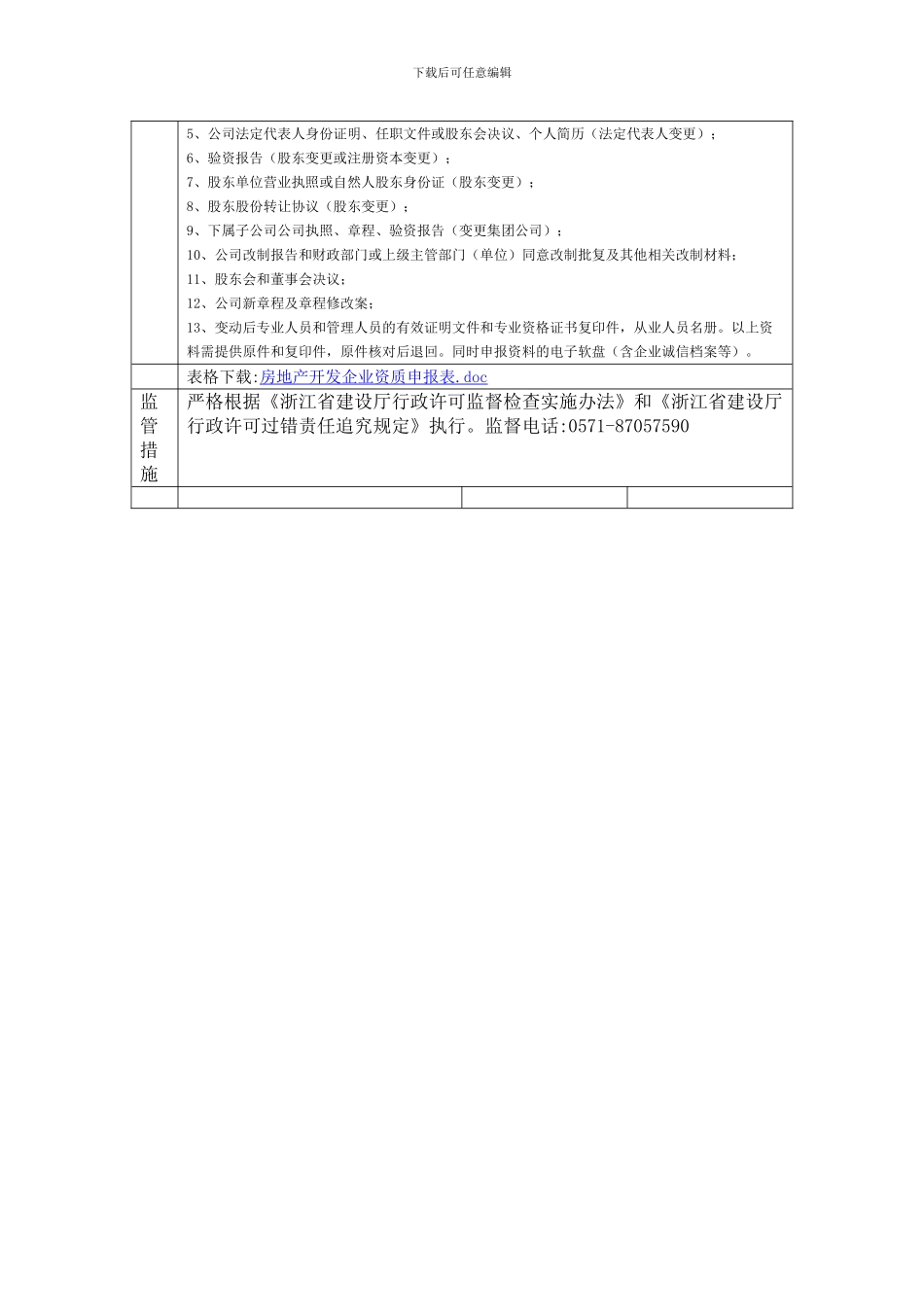 房地产开发企业暂定资质核准程序_第3页