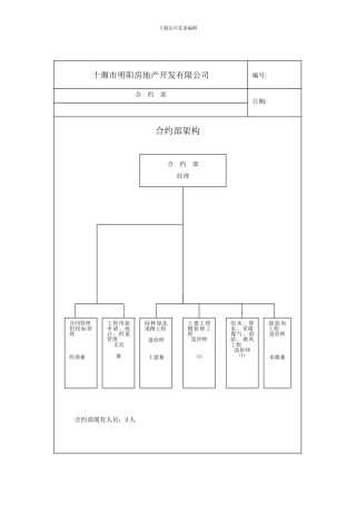 房地产开发有限公司合约部各岗位职责