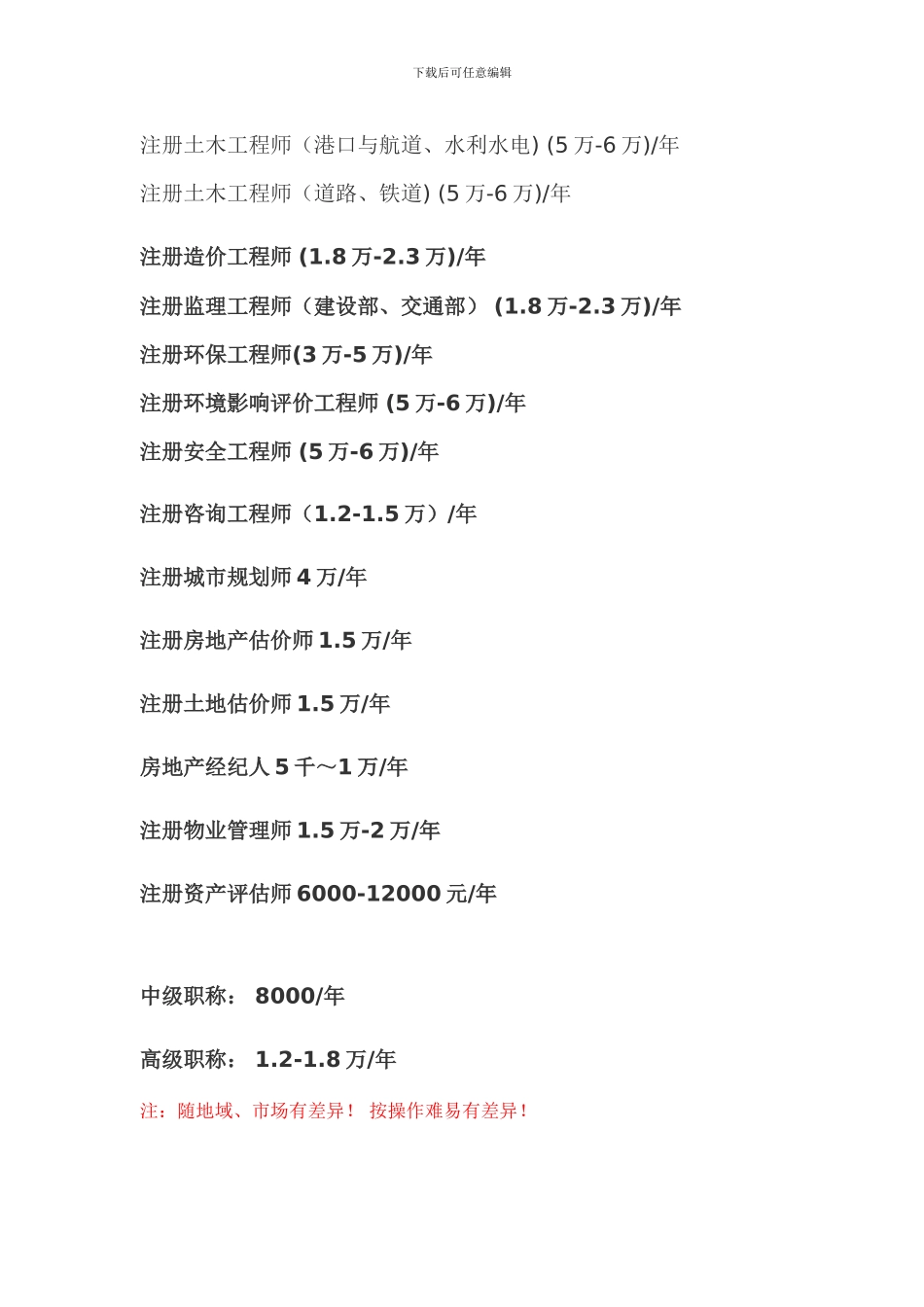 房地产相关专业可以报考的执业资质证书、职称证书及其挂靠情况_第2页