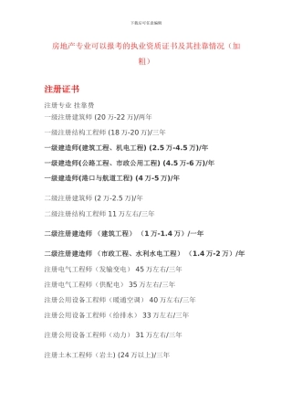 房地产相关专业可以报考的执业资质证书、职称证书及其挂靠情况