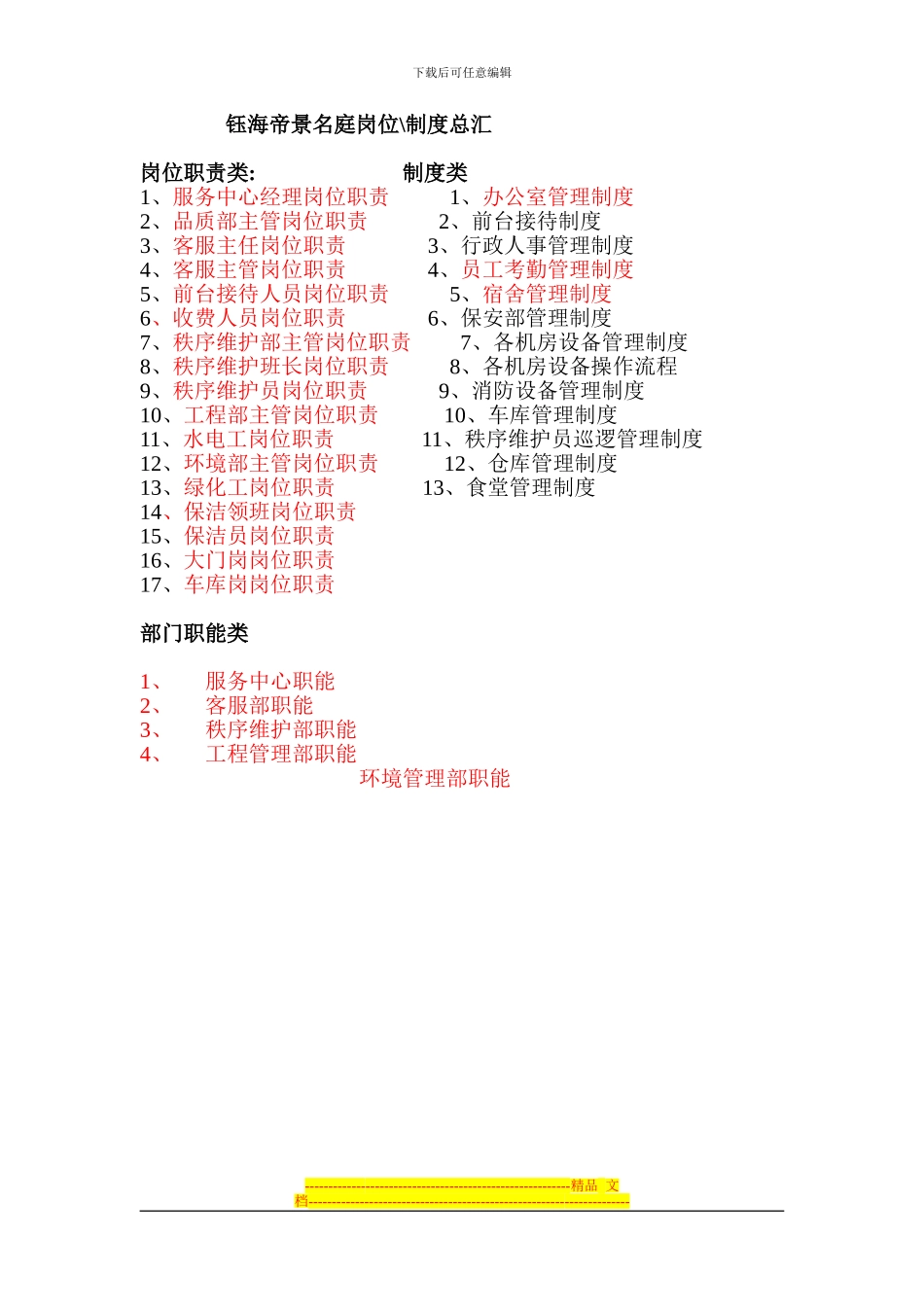 房地产管理制度物业管理制度规定-目录_第1页