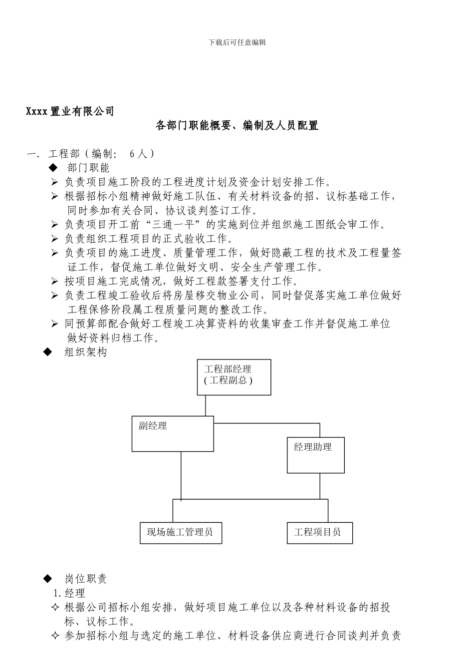 房地产组织架构及公司职责_第1页