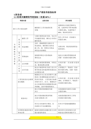房地产绩效考核指标库