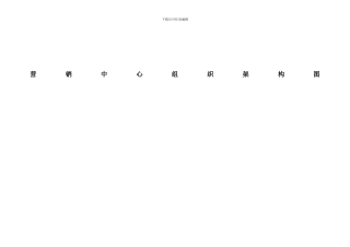 房地产营销部组织架构及岗位职责