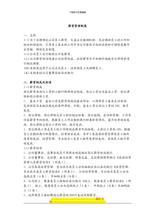 房地产薪资管理制度