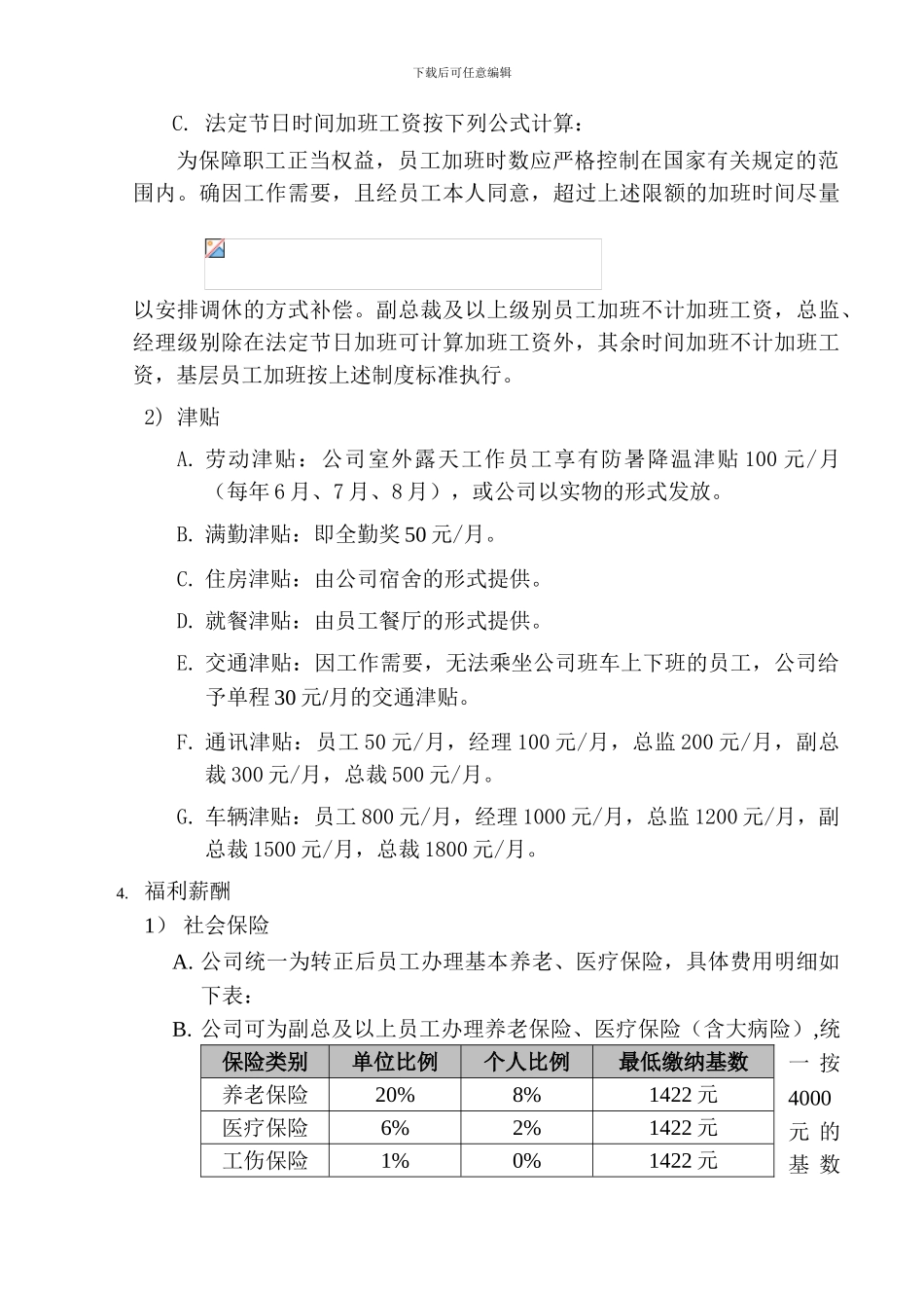 房地产薪酬管理制度_第3页