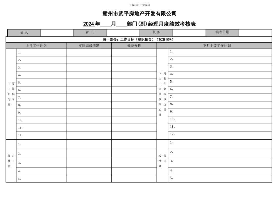 房地产部门经理月度绩效考核表_第1页