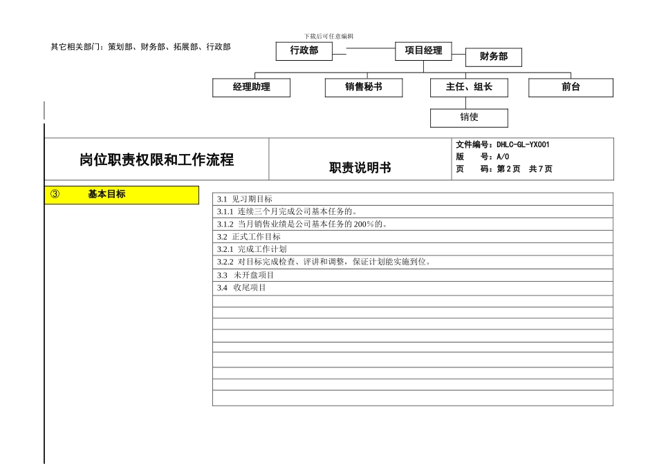 房地产项目经理职责权限和流程_第3页