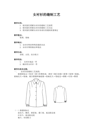 2025年女衬衫的缝制工艺
