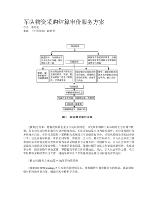 2025年军队物资采购结算审价服务方案