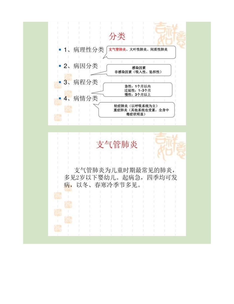 2025年支气管肺炎儿科_第2页