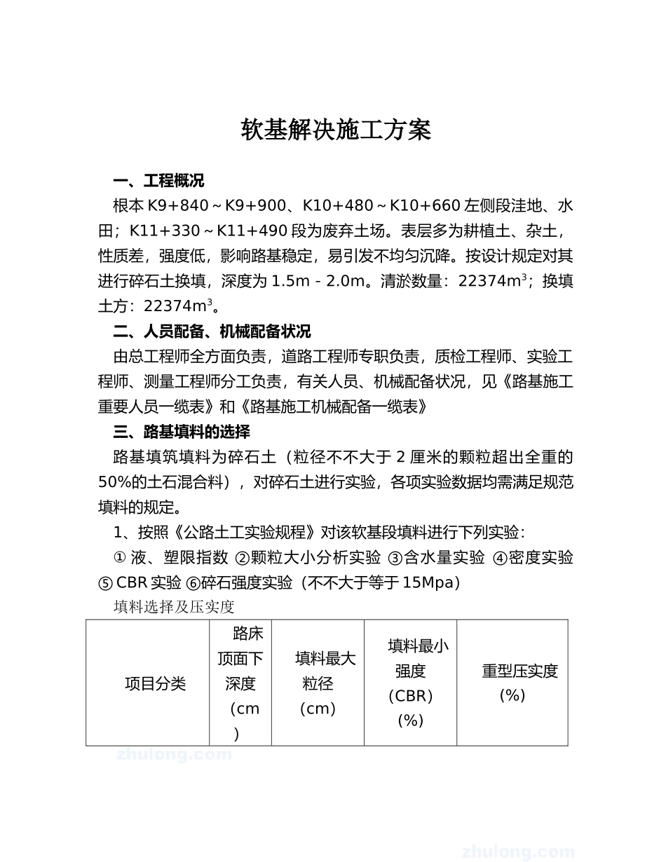 2025年软土换填碎石土施工方案_第1页