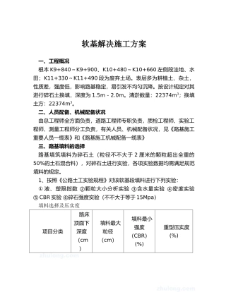 2025年软土换填碎石土施工方案