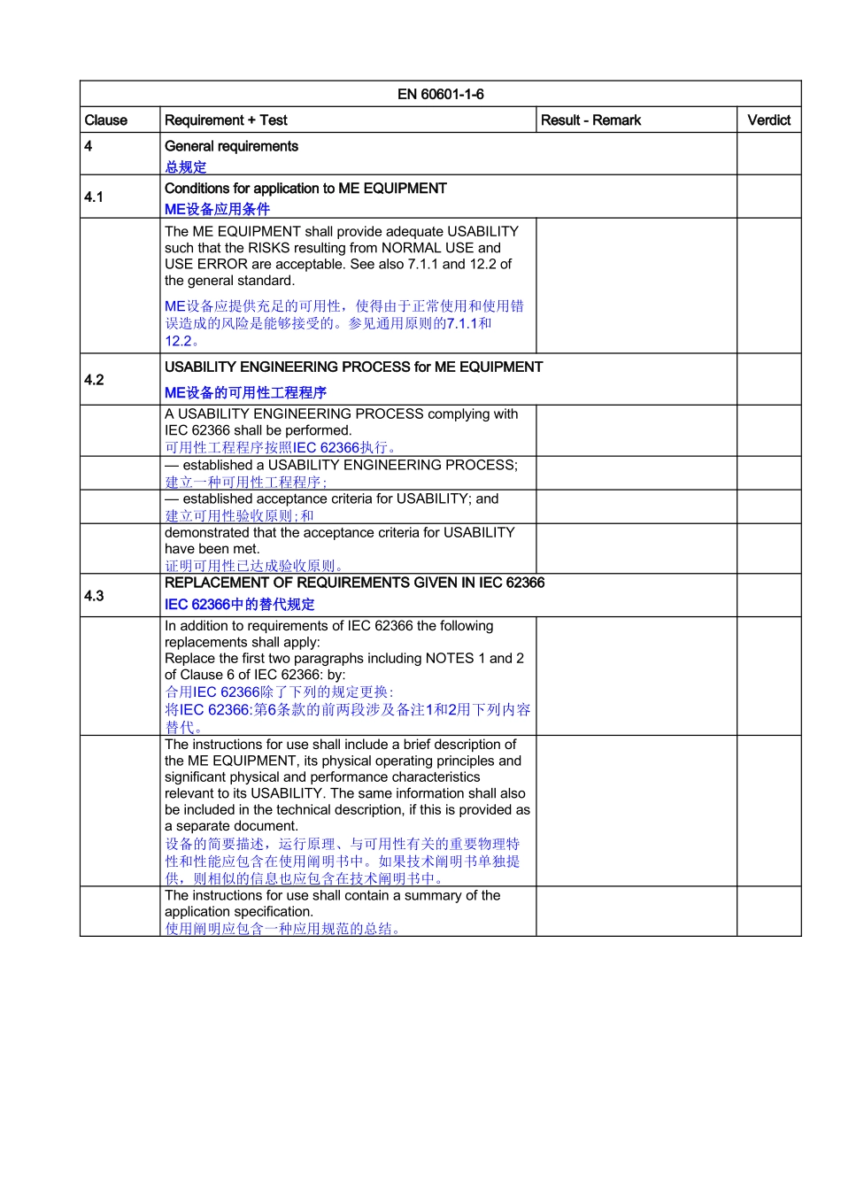 2025年中英文可用性评价报告评价标准_第2页
