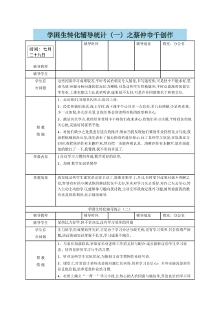 2025年学困生转化记录表