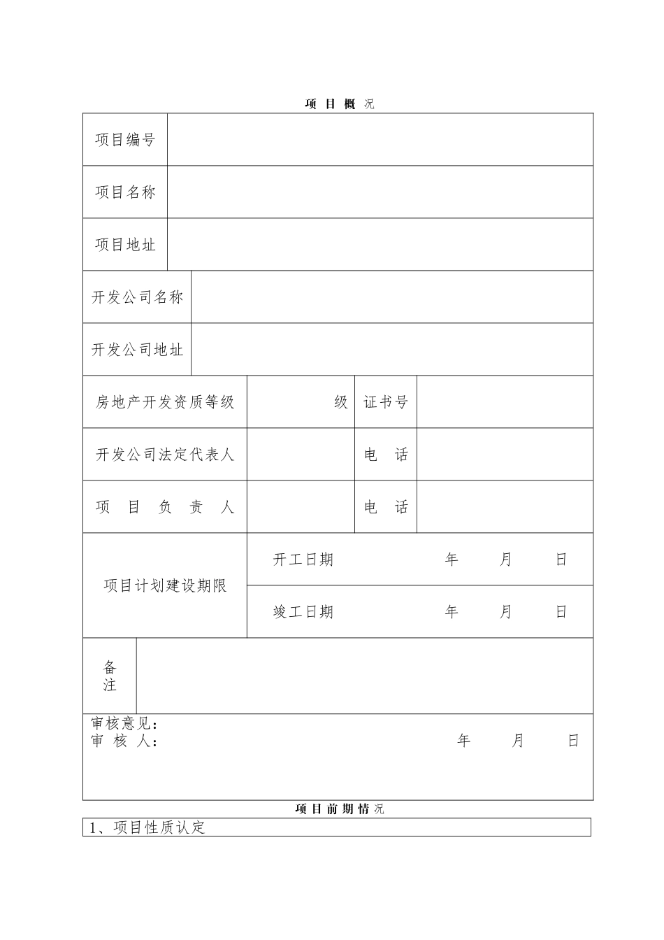 2025年四川省房地产开发项目手册_第2页