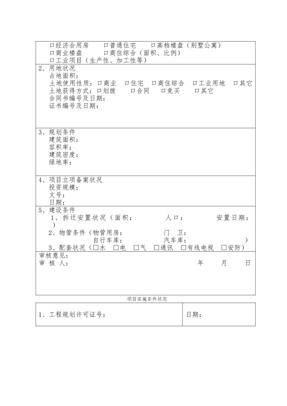 2025年四川省房地产开发项目手册_第3页