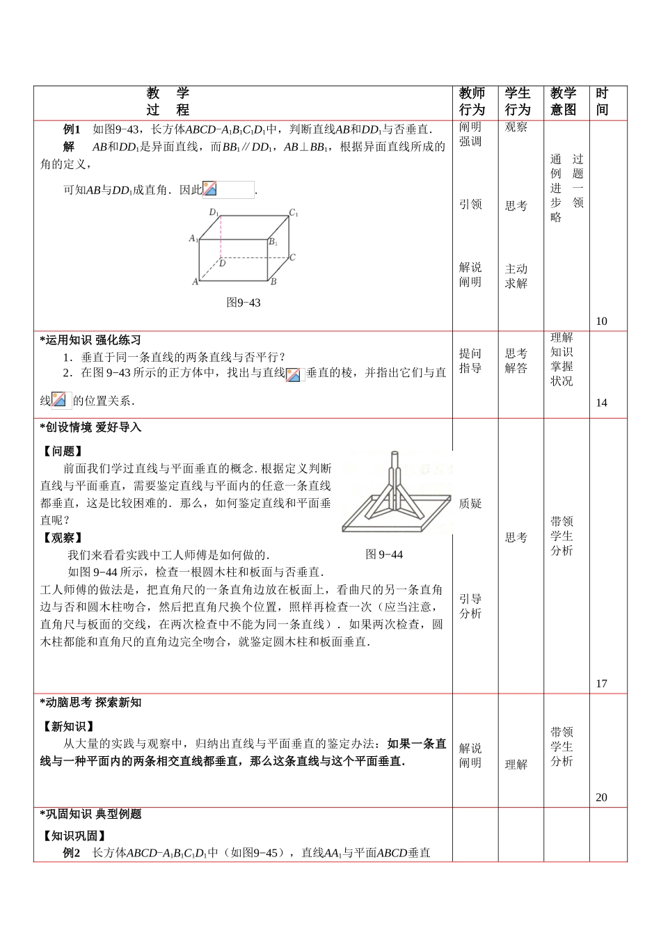 2025年直线和直线直线和平面平面和平面垂直的判定和性质汇总_第2页