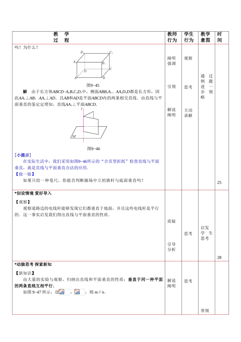 2025年直线和直线直线和平面平面和平面垂直的判定和性质汇总_第3页