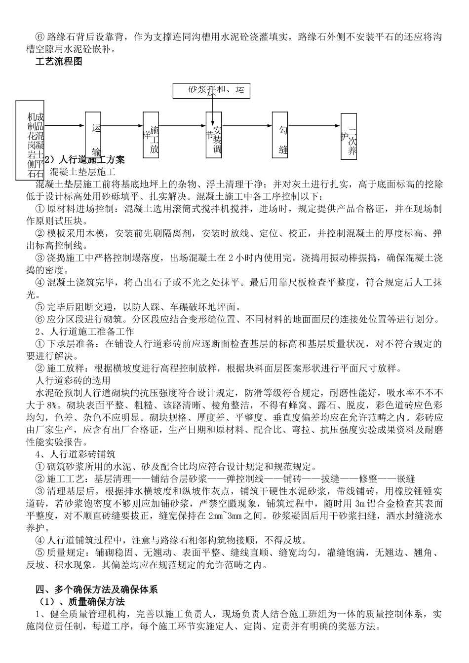 2025年路缘石施工方案_第3页