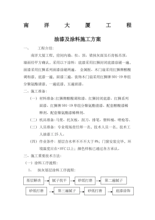 2025年涂料施工方案