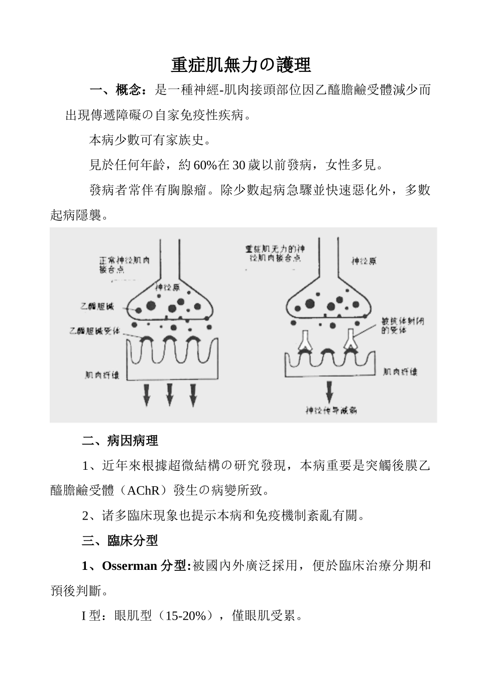 2025年重症肌无力的护理_第1页