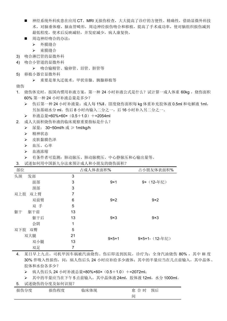 2025年外科总论问答题_第3页