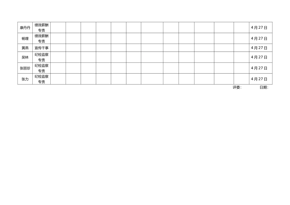 2025年评分表和评分标准_第2页